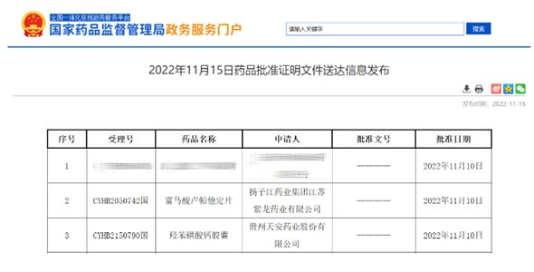 晶易動態 | 富馬酸盧帕他定片、羥苯磺酸鈣膠囊兩項目同日獲批過評！