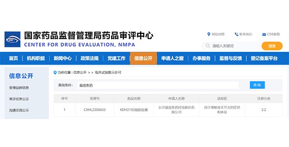 晶易動態 | “722”后首個改良型凝膠貼膏獲臨床默許！