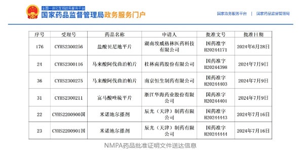 持續(xù)爆發(fā)，獲批產(chǎn)品再增5個！